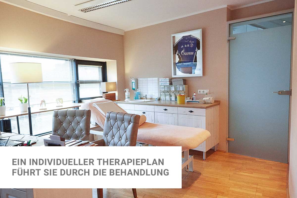 Privatpraxis für Orthopädie, Unfallchirurgie und Sportmedizin